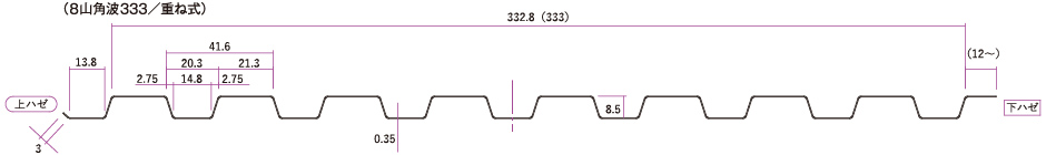 断面形状（333タイプ）